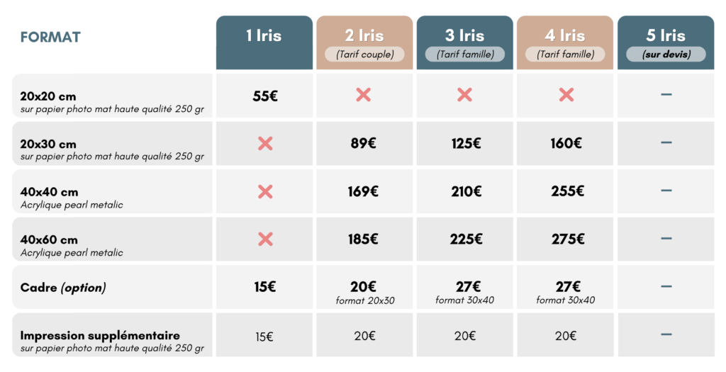 Tarif photo d'iris